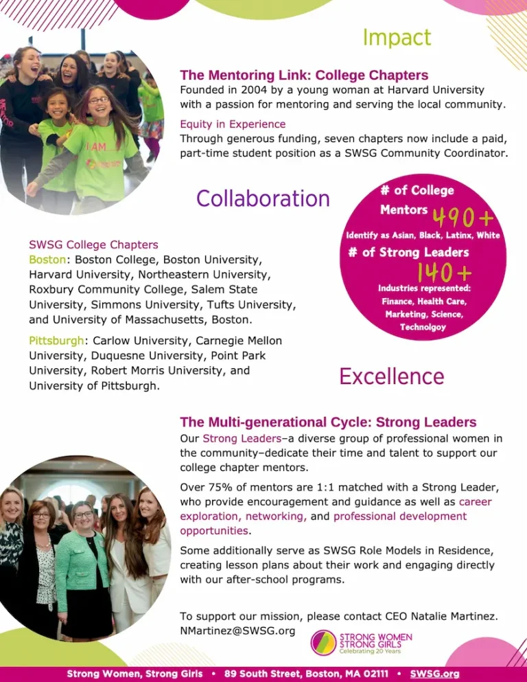 SWSG one-pager (back)